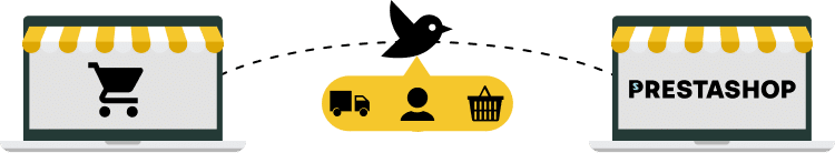 migrer vers PrestaShop